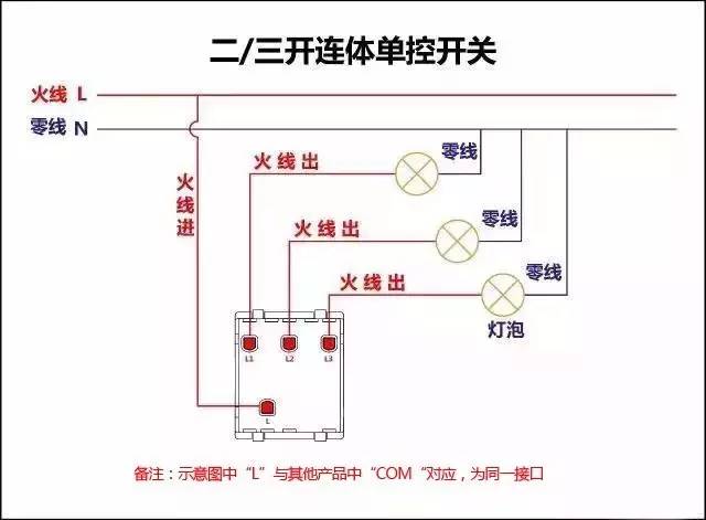 Detailed picture analysis 17 kinds of switch wiring diagram