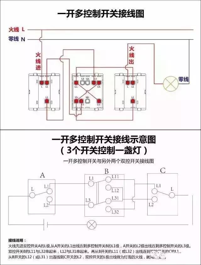 Detailed picture analysis 17 kinds of switch wiring diagram