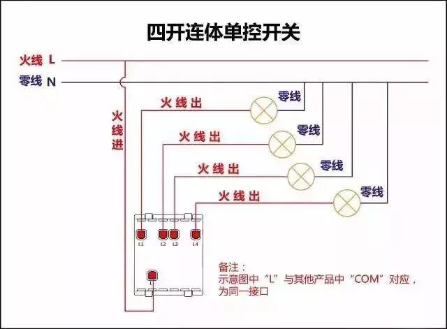 Detailed picture analysis 17 kinds of switch wiring diagram