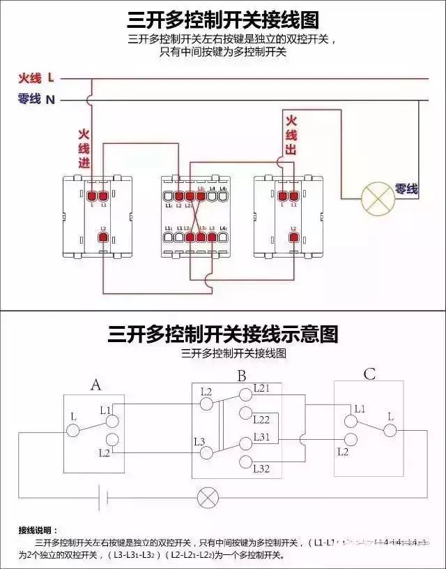 Detailed picture analysis 17 kinds of switch wiring diagram