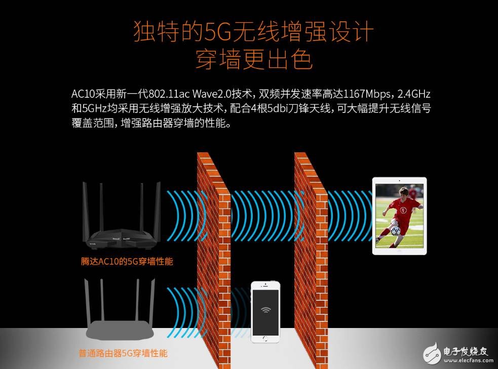 Tenda through the wall Wang Gigabit router AC10 starting, the appointment to place the highest up to 100 yuan