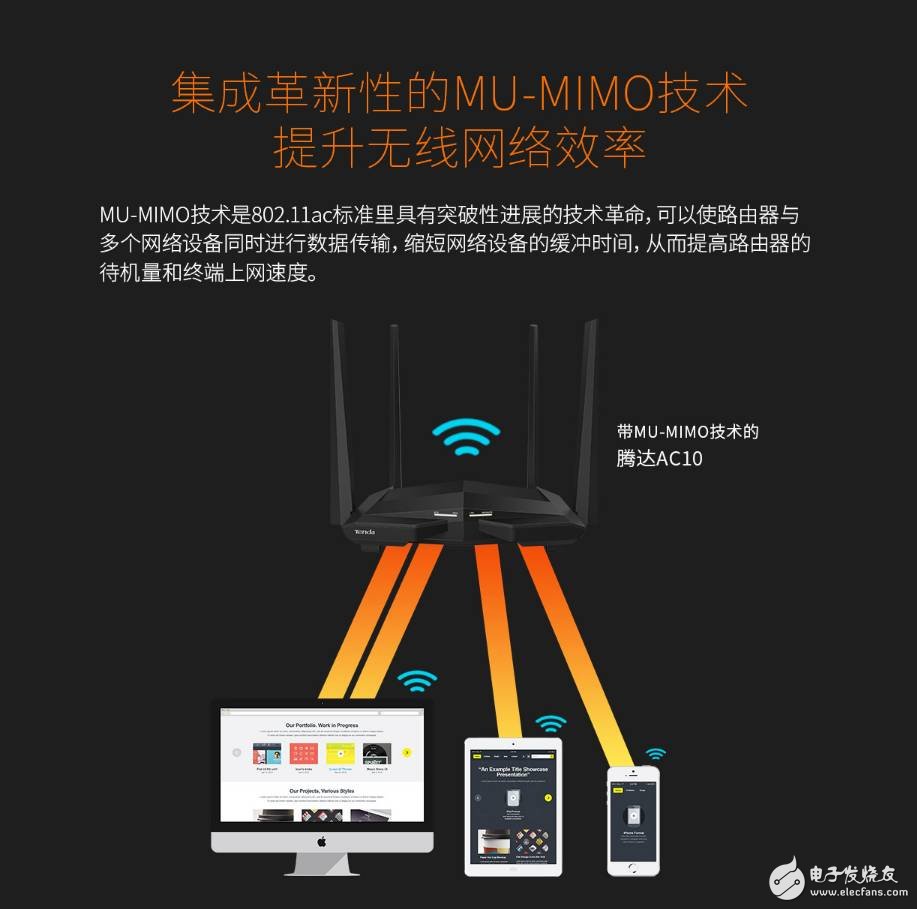 Tenda through the wall Wang Gigabit router AC10 starting, the appointment to place the highest up to 100 yuan