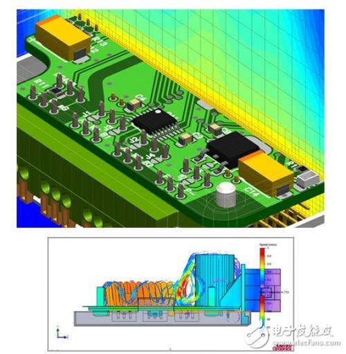 The importance of thermal management in automotive electronics design