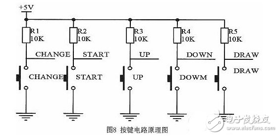 Design of Intelligent Water Saving Control System for Solar Water Heater Based on STC Microcontroller