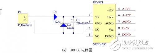 Design of MRS Signal Acquisition Module Based on Orthogonal Vector Amplification