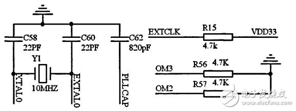 LED display system DMA controller design