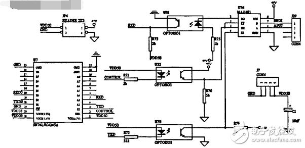 LED display system DMA controller design