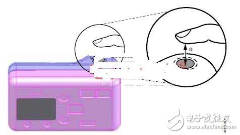 Single-button digital shutter button development with AD7142 and capacitive sensor ring