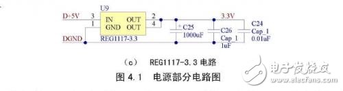 Design of MRS Signal Acquisition Module Based on Orthogonal Vector Amplification