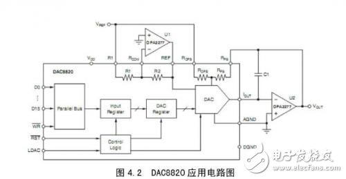 Design of MRS Signal Acquisition Module Based on Orthogonal Vector Amplification