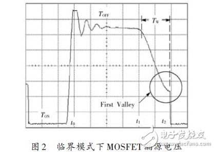 MOSFET drain-source voltage in critical mode