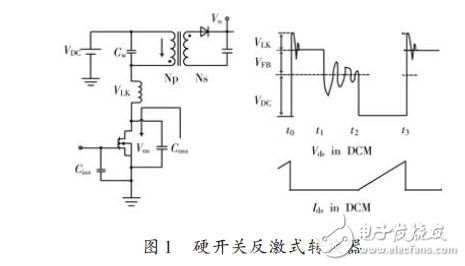 Hard switching flyback converter
