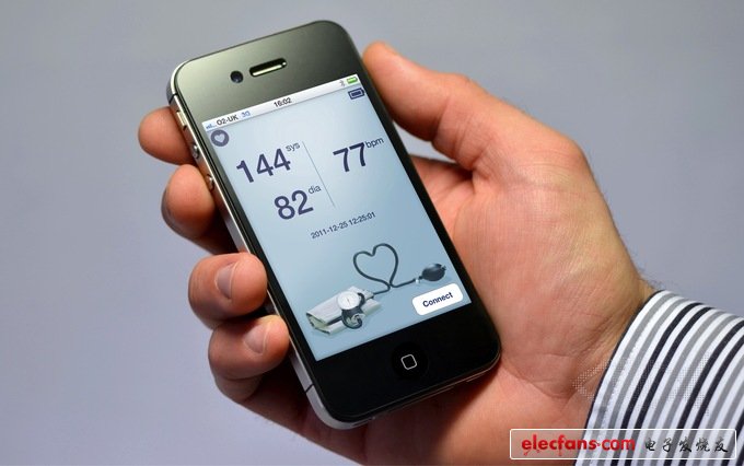 Medical electronics revolution: iphone matching sensor turns into a health steward