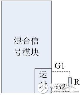 Hybrid signal based SIP module configuration and application method