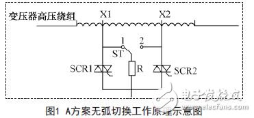 Schematic diagram of the working principle of A scheme without arc switching