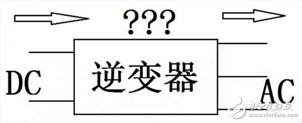 Talking about the principle of motor controller inverter