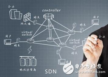 The first line engineer tells you: What kind of SDN do we need?