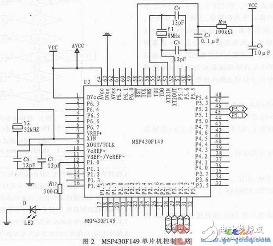 Exhibition hall registration and entry system designed by infrared