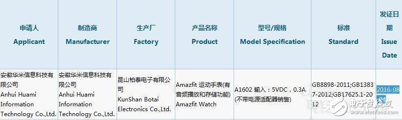 Xiaomi smart watch really wants to come, the price does not exceed one thousand yuan?