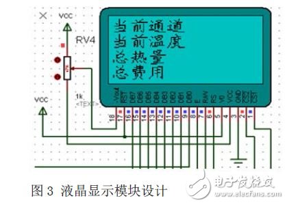 Liquid crystal display circuit design