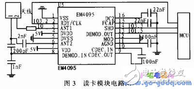 RFID tag reading and CAN bus communication technology for garment production workstations