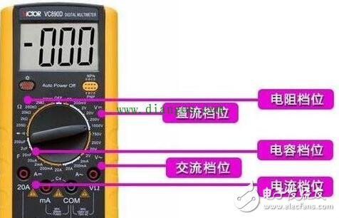 How to choose a multimeter, suitable is the first element