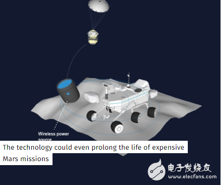 British scientists invent new technology to wirelessly charge in-flight drones