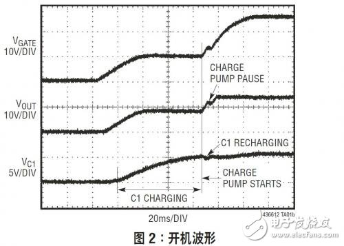 Boot waveform