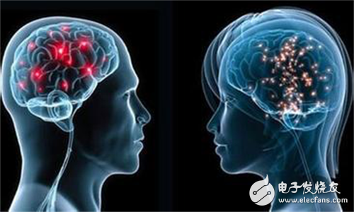 Google artificial intelligence and new tricks DeepMind for robots "dream" _ artificial intelligence, robots, cloud computing