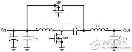 Figure 1: Four-quadrant DC/DC converter topology