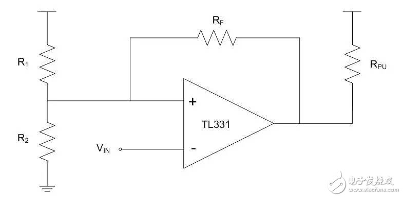 Why is my comparator so oscillating?