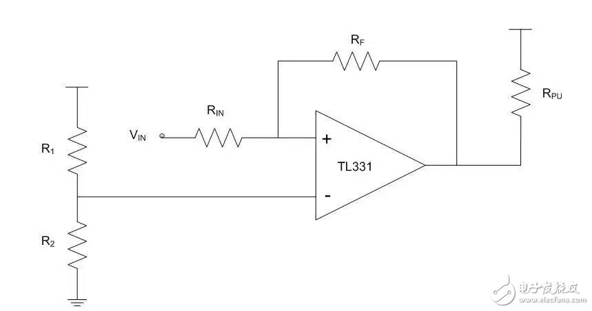 Why is my comparator so oscillating?