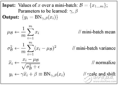 10 deep learning methods that artificial intelligence practitioners have to know