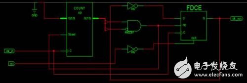 Verilog language to achieve arbitrary crossover (reproduced)