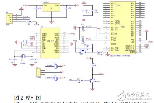 Schematic