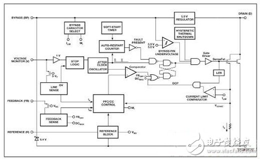 LYTSwitch-4 block diagram