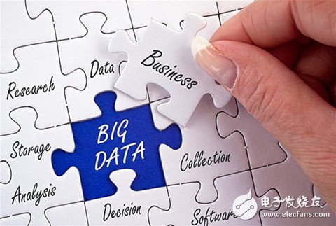 2017 big data is so big, it will be king. _ big data, data mining