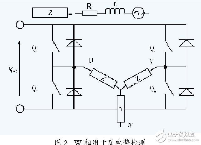 Design and Implementation of DC Brushless Motor Control System without Position Sensor