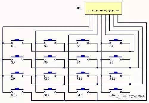 Component Structure Example