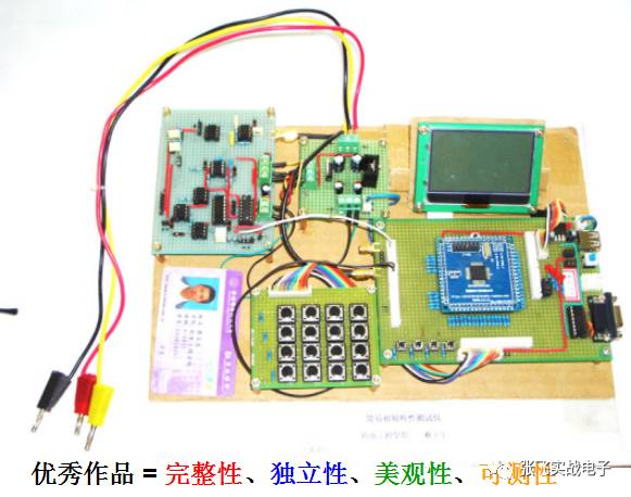 Final Board 2
