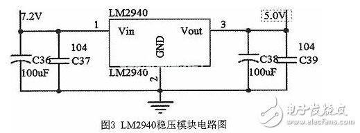 Design and Development of Intelligent Car Based on Linear CCD Image Recognition