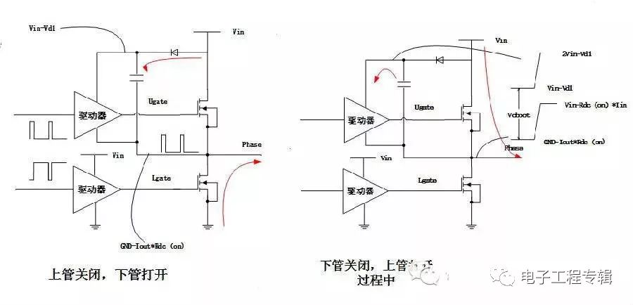 The working principle and circuit diagram of the boot capacitor