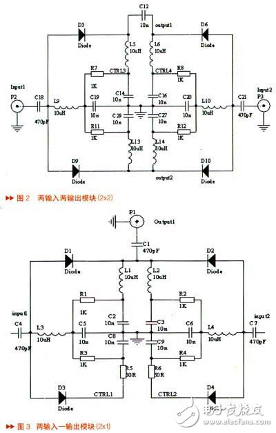 RF switch design in nuclear magnetic resonance system