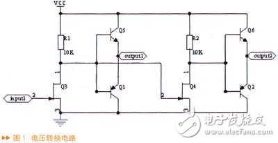 RF switch design in nuclear magnetic resonance system