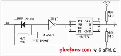 Schematic diagram of automatic transceiver conversion design