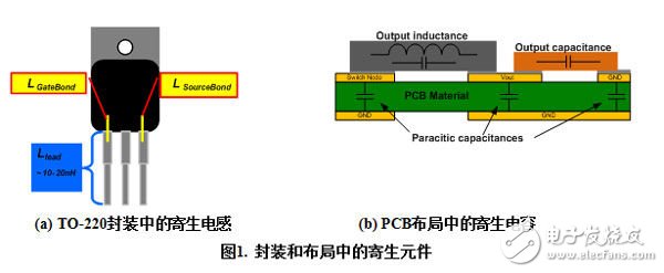 Parasitic components in package and layout