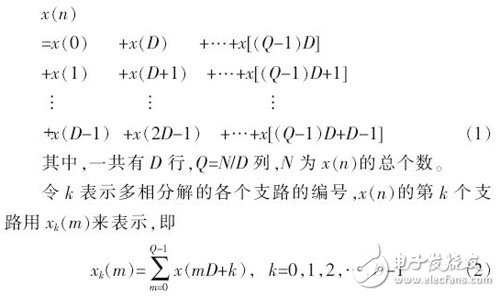 Design of High Speed â€‹â€‹Digital Down Conversion System Based on FPGA