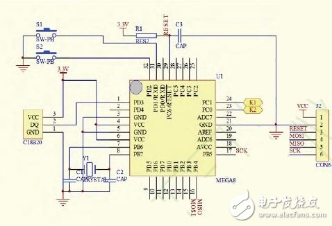 Figure 1 CPU circuit schematic