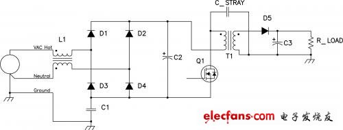 High impedance common mode inductance (L1) reduces radiation