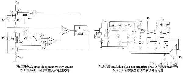 How to analyze the peak current mode of dc_dc switching power supply?